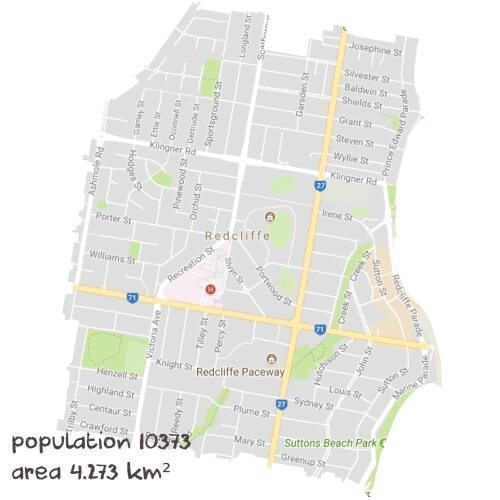 Info Processing Tutoring Near Me